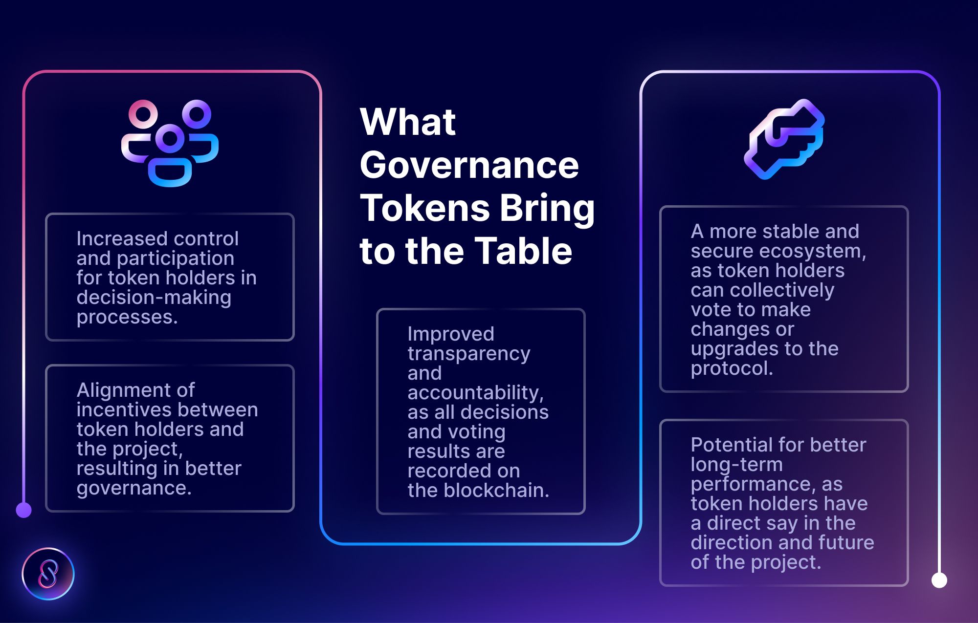 Understanding Governance Tokens: A Tangem Blog Article