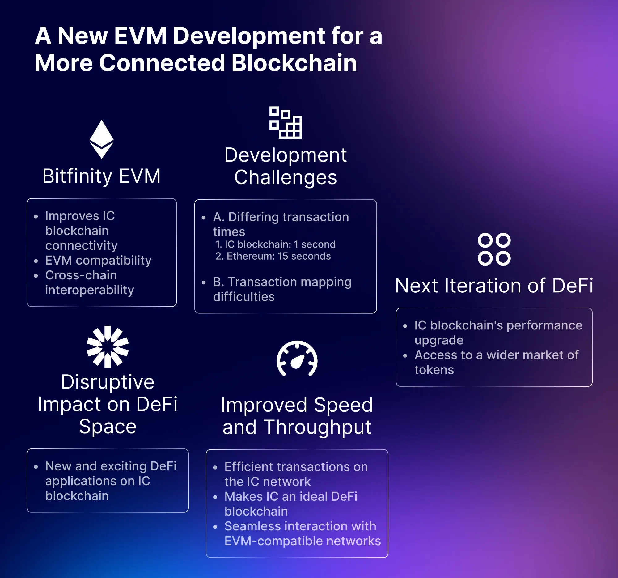 XY Finance Integrated Synapse Bridge: Maximize Liquidity & Diversify Routes  on Multiple EVM Chains